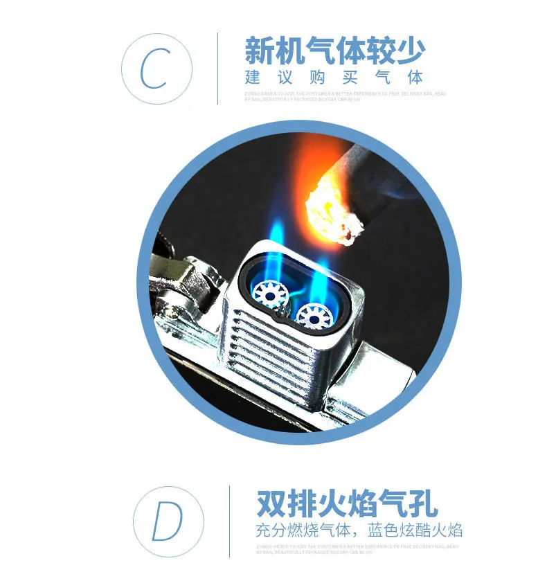 ZORRO オリジナル ダブルファイア 防風ライター ムーブ - Lighter Insert Zippo のレビューと価格